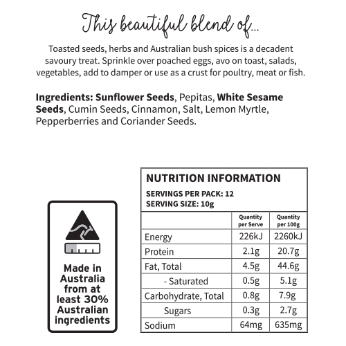 Back of Package of Lemon Myrtle & Pepperberry