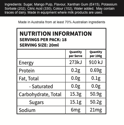 Back of Package of Mango Dessert Sauce