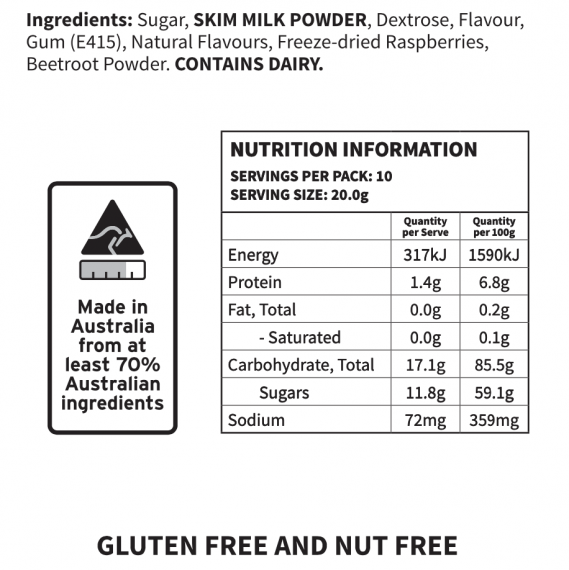 Back of Package of Raspberry Crumble Chocolate Powder
