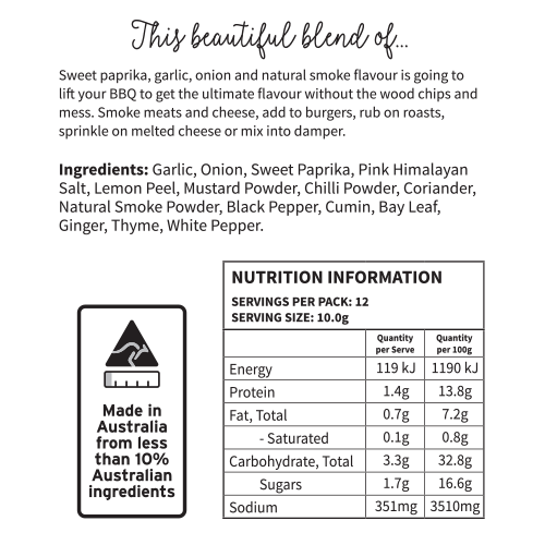 Back of Package of Smoke It!