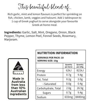 Back of Package of Greek Out!
